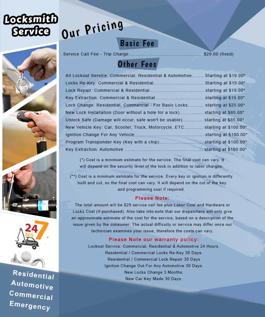 Sarasota Springs FL Locksmith Store, Sarasota Springs, FL 941-251-0926